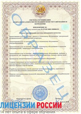 Образец сертификата соответствия (приложение) Солнечная Долина Сертификат ISO 50001
