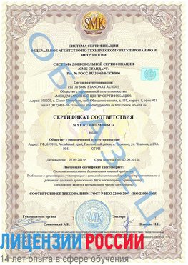 Образец сертификата соответствия Солнечная Долина Сертификат ISO 22000