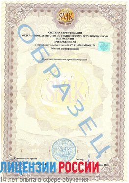 Образец сертификата соответствия (приложение) Солнечная Долина Сертификат ISO 22000