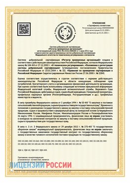 Приложение к сертификату для ИП Солнечная Долина Сертификат СТО 03.080.02033720.1-2020